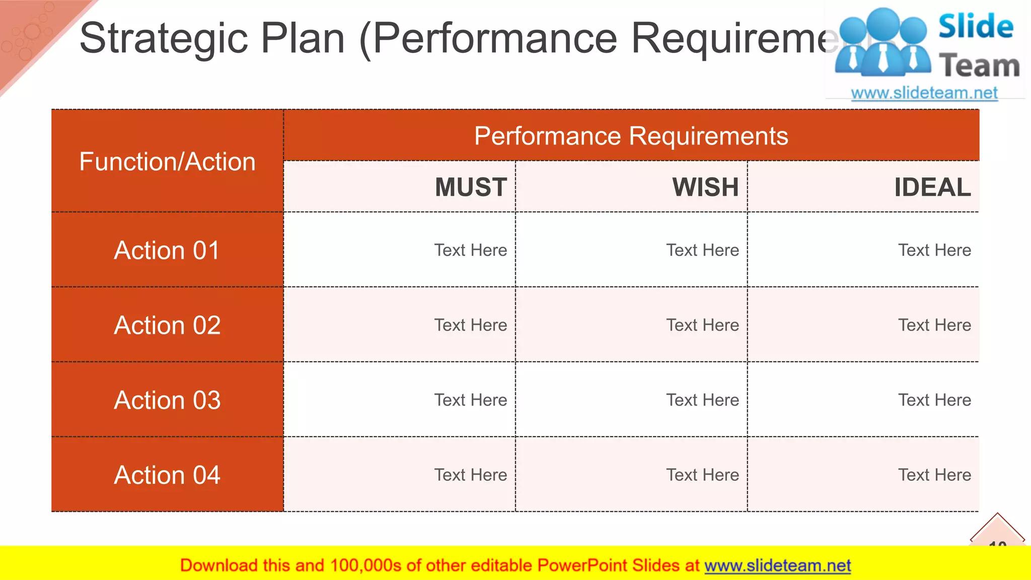 Function/Action
Performance Requirements
MUST WISH IDEAL
Action 01 Text Here Text Here Text Here
Action 02 Text Here Text Here Text Here
Action 03 Text Here Text Here Text Here
Action 04 Text Here Text Here Text Here
10
Strategic Plan (Performance Requirements)
 