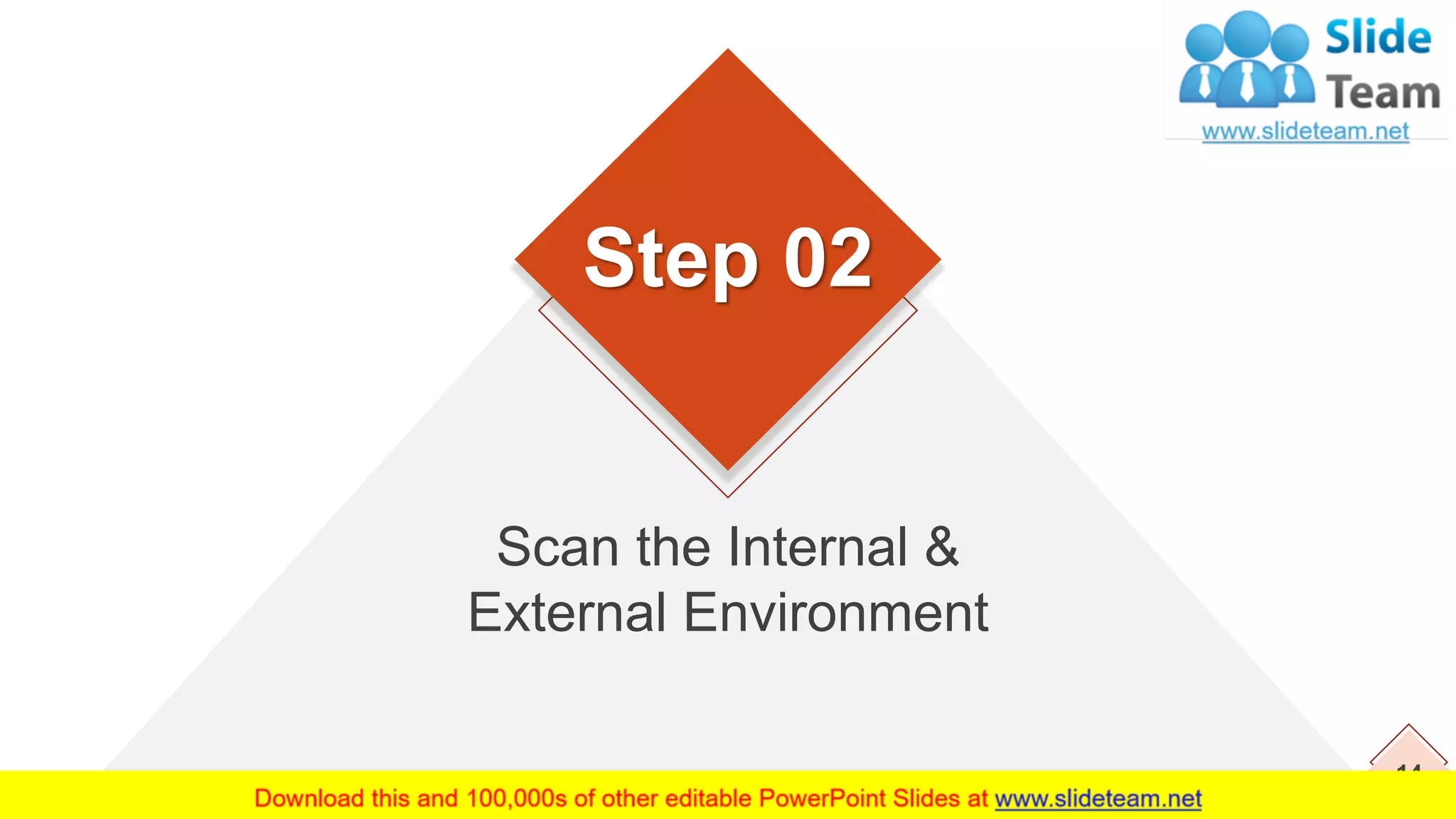 14
Scan the Internal &
External Environment
Step 02
 