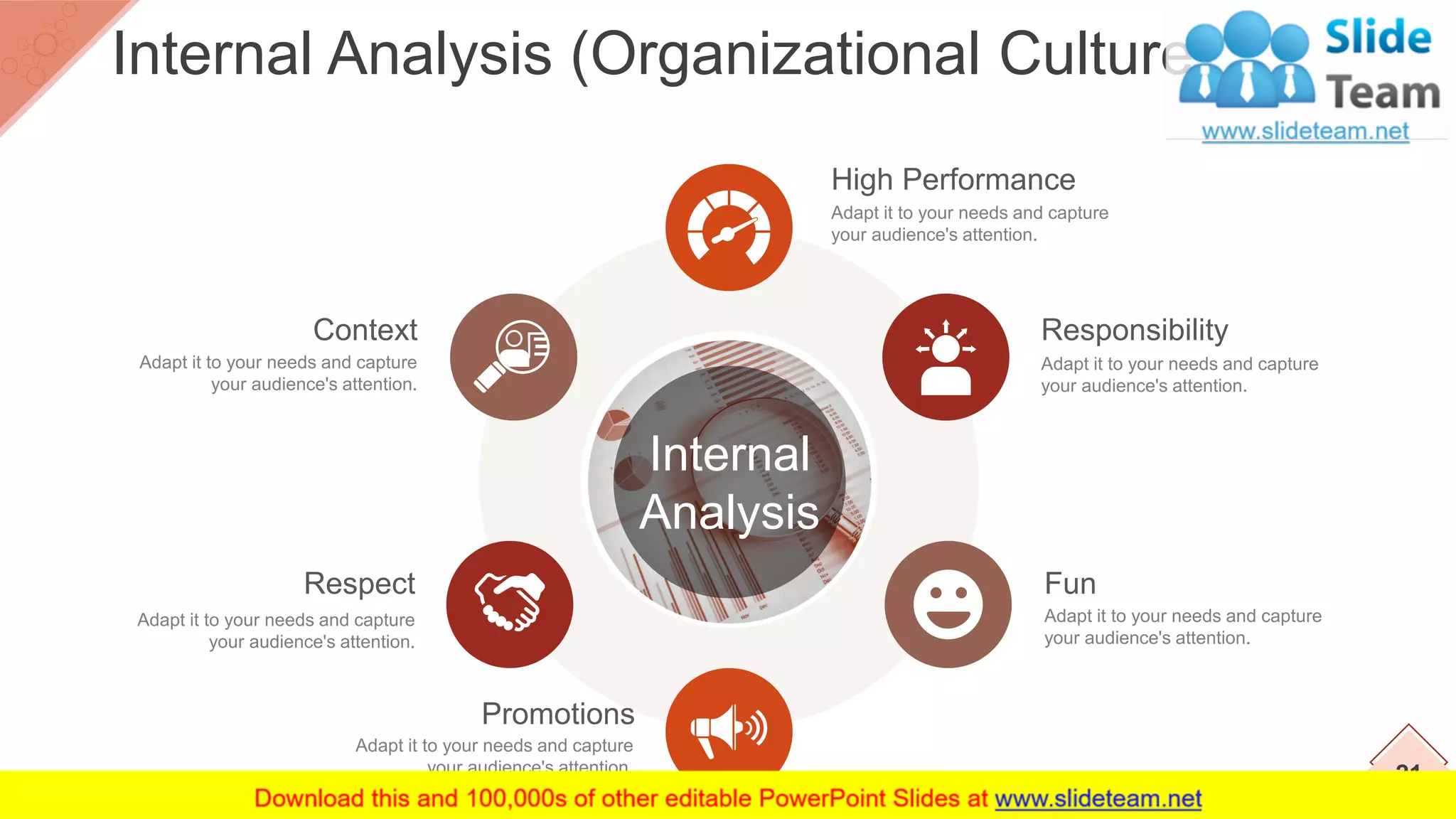 Context
Adapt it to your needs and capture
your audience's attention.
Respect
Adapt it to your needs and capture
your audience's attention.
Promotions
Adapt it to your needs and capture
your audience's attention.
Fun
Adapt it to your needs and capture
your audience's attention.
Responsibility
Adapt it to your needs and capture
your audience's attention.
High Performance
Adapt it to your needs and capture
your audience's attention.
Internal
Analysis
21
Internal Analysis (Organizational Culture)
 
