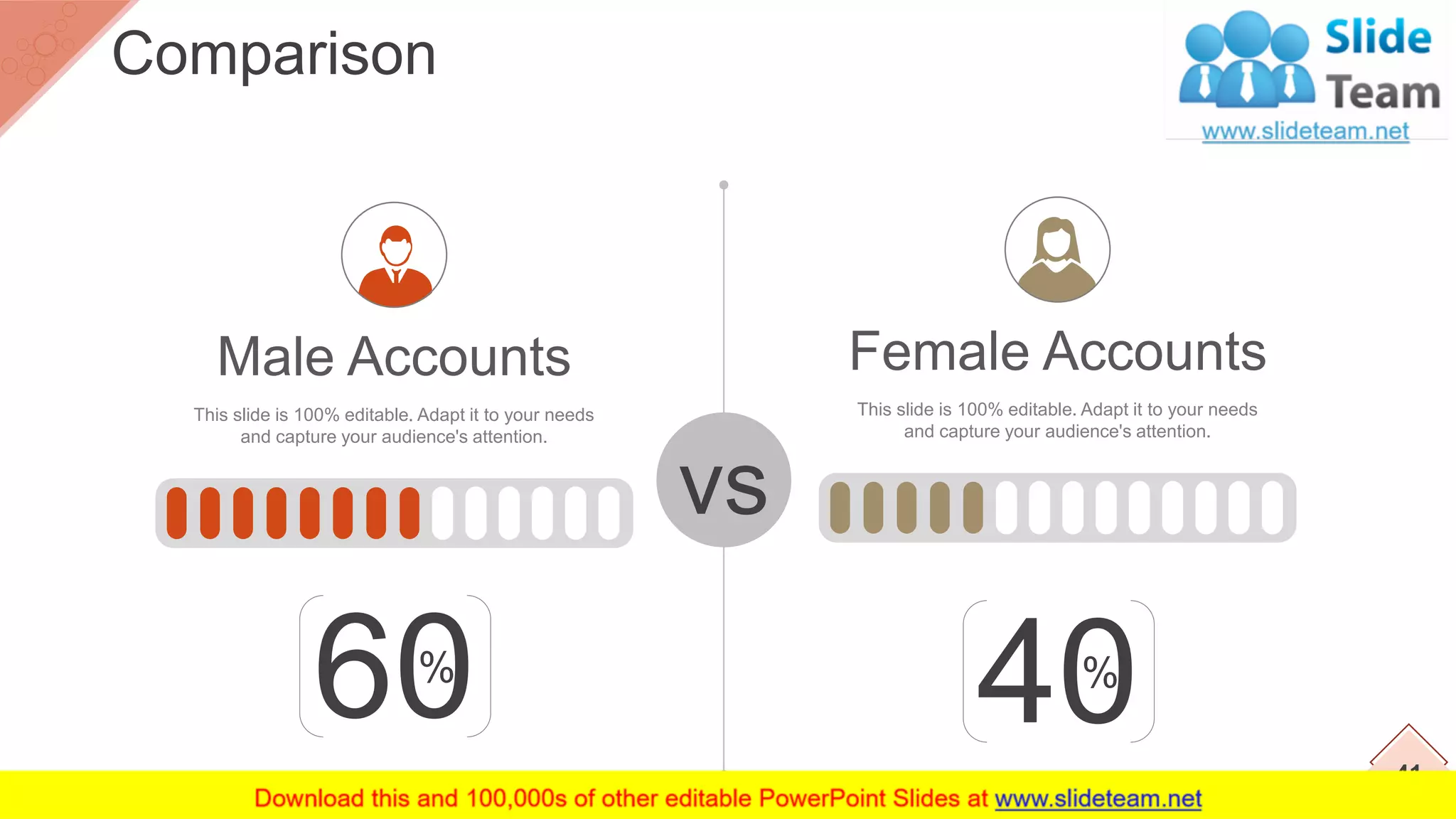 vs
%
60
Male Accounts
This slide is 100% editable. Adapt it to your needs
and capture your audience's attention.
Female Accounts
This slide is 100% editable. Adapt it to your needs
and capture your audience's attention.
%
40 41
Comparison
 
