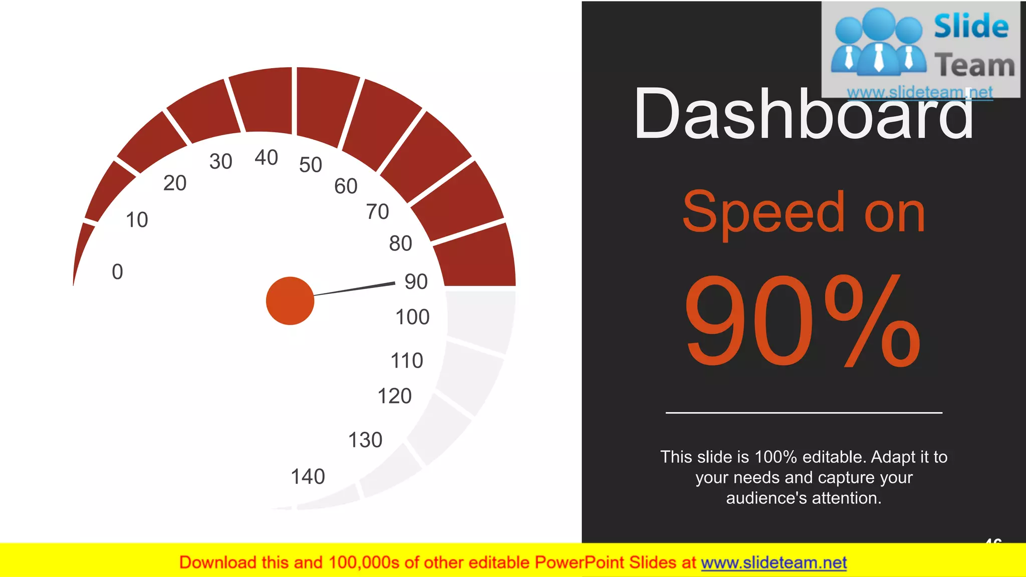 Speed on
90%
This slide is 100% editable. Adapt it to
your needs and capture your
audience's attention.
Dashboard
60
0
10
20
30 40 50
70
80
90
100
110
120
130
140
46
 
