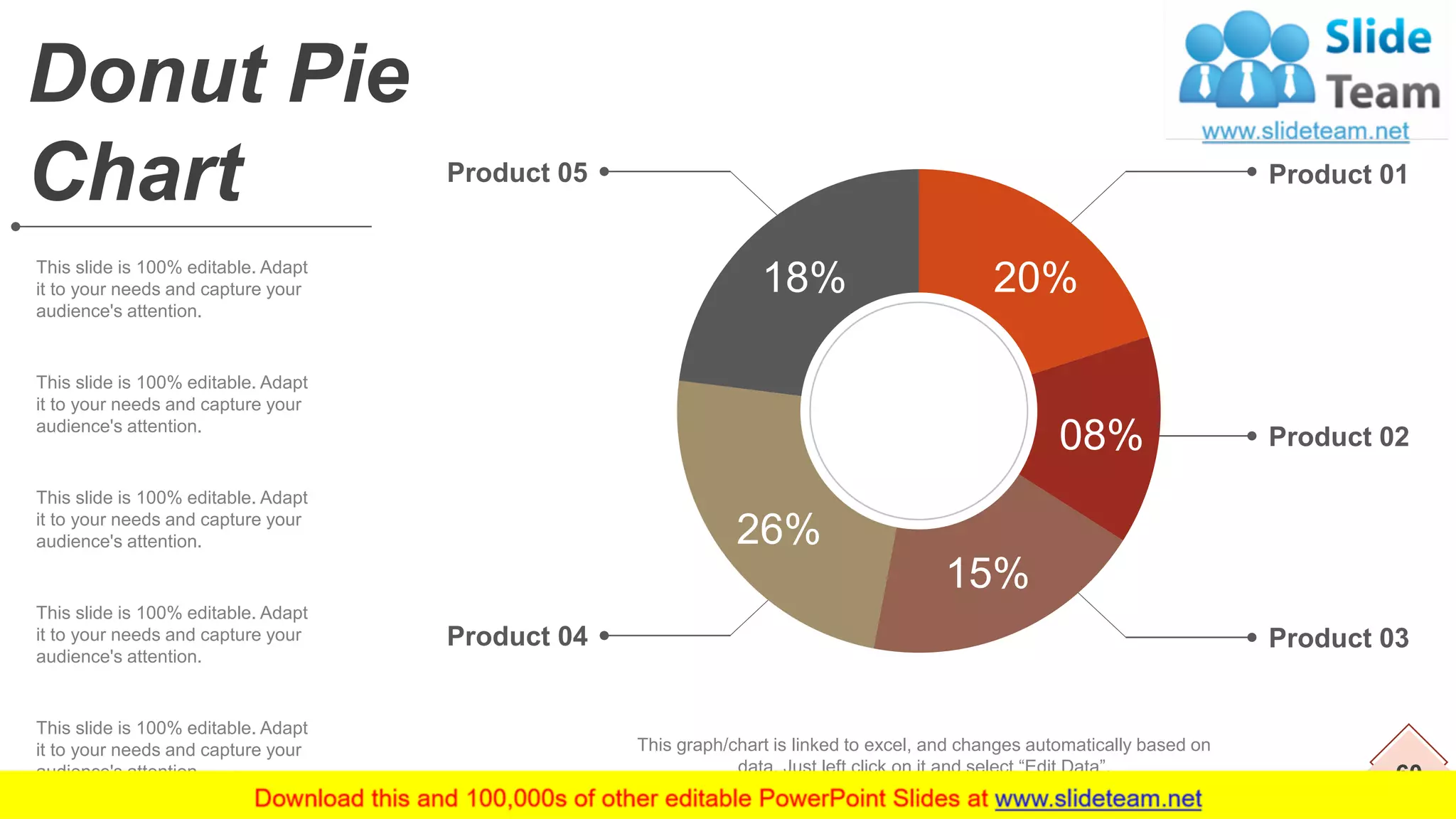 60
Donut Pie
Chart
This graph/chart is linked to excel, and changes automatically based on
data. Just left click on it and select “Edit Data”.
This slide is 100% editable. Adapt
it to your needs and capture your
audience's attention.
This slide is 100% editable. Adapt
it to your needs and capture your
audience's attention.
This slide is 100% editable. Adapt
it to your needs and capture your
audience's attention.
This slide is 100% editable. Adapt
it to your needs and capture your
audience's attention.
This slide is 100% editable. Adapt
it to your needs and capture your
audience's attention.
Product 01
Product 03
Product 02
Product 04
Product 05
20%
08%
15%
26%
18%
 