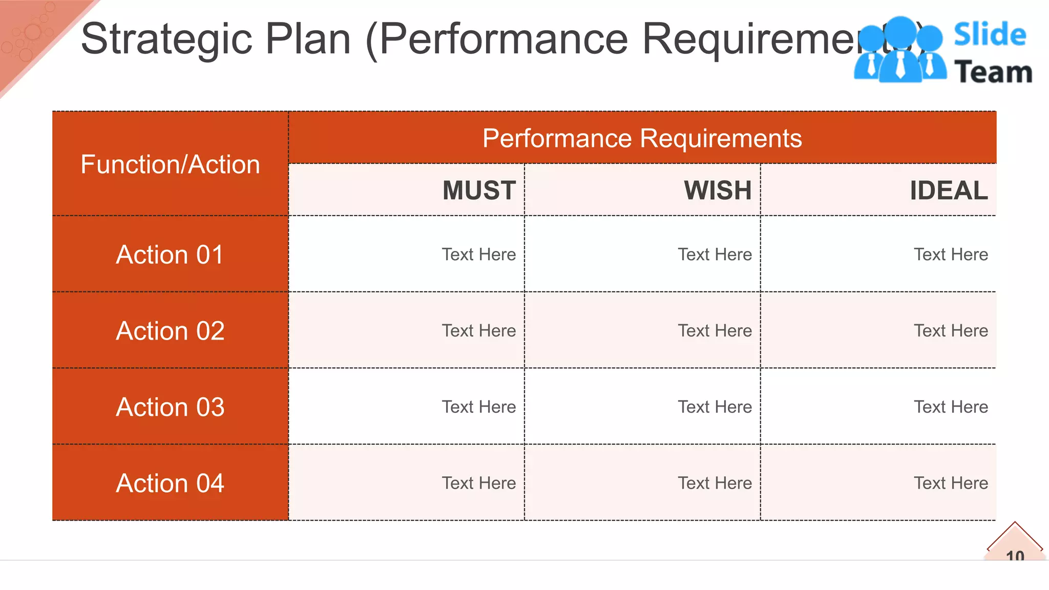 Function/Action
Performance Requirements
MUST WISH IDEAL
Action 01 Text Here Text Here Text Here
Action 02 Text Here Text Here Text Here
Action 03 Text Here Text Here Text Here
Action 04 Text Here Text Here Text Here
10
Strategic Plan (Performance Requirements)
 