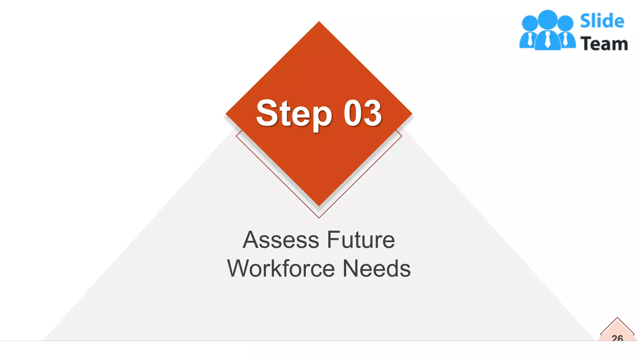 26
Assess Future
Workforce Needs
Step 03
 