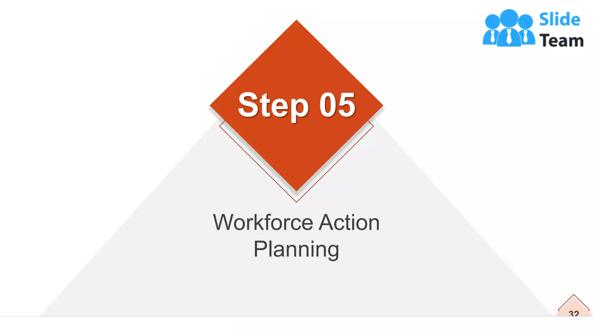 32
Workforce Action
Planning
Step 05
 