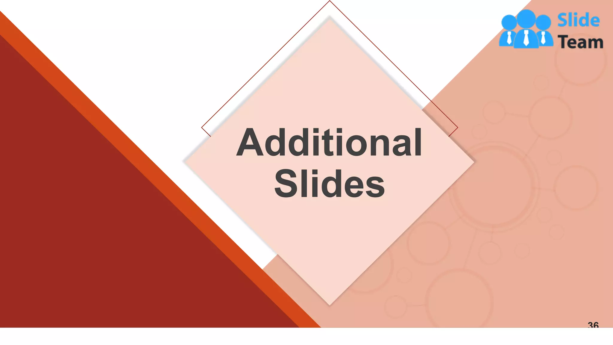 Additional
Slides
36
 