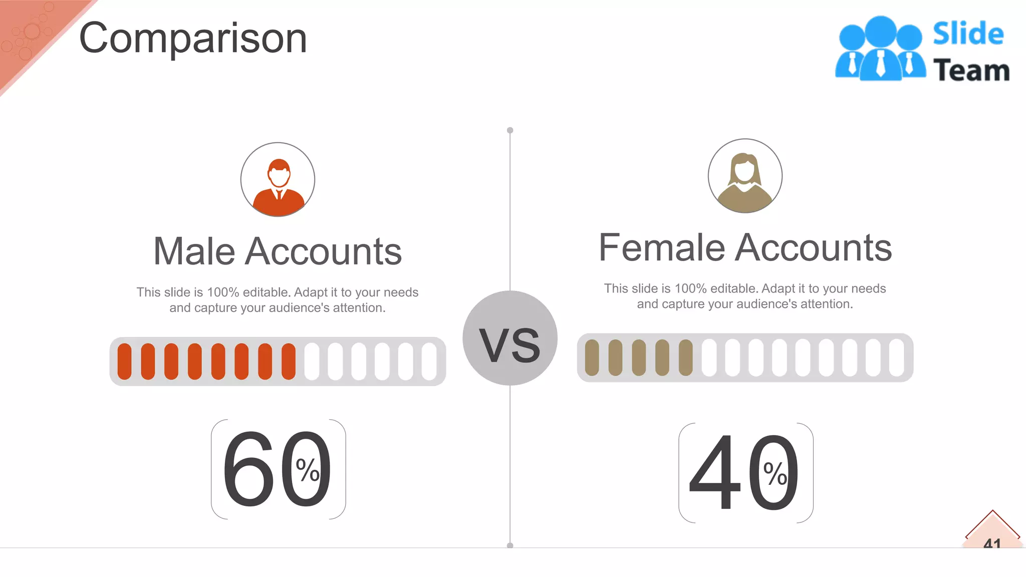 vs
%
60
Male Accounts
This slide is 100% editable. Adapt it to your needs
and capture your audience's attention.
Female Accounts
This slide is 100% editable. Adapt it to your needs
and capture your audience's attention.
%
40 41
Comparison
 