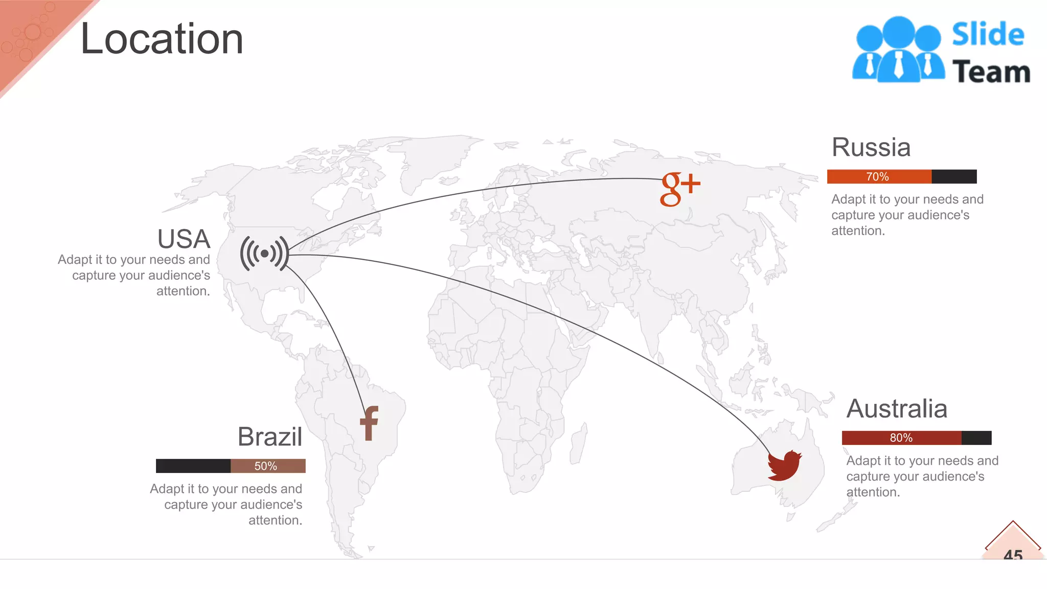 Adapt it to your needs and
capture your audience's
attention.
USA
Adapt it to your needs and
capture your audience's
attention.
Brazil
50% Adapt it to your needs and
capture your audience's
attention.
Australia
80%
Adapt it to your needs and
capture your audience's
attention.
Russia
70%
45
Location
 