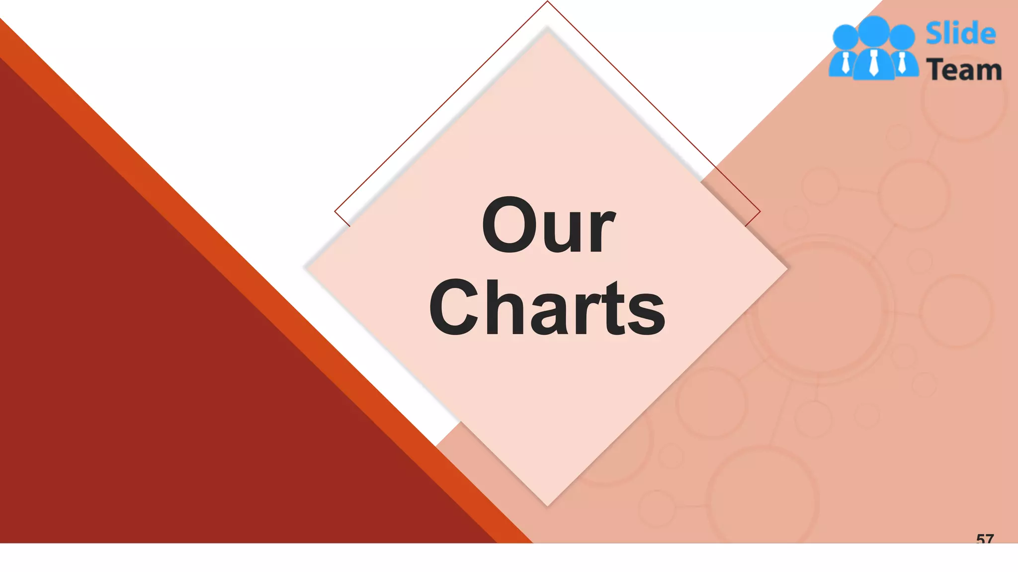 Our
Charts
57
 