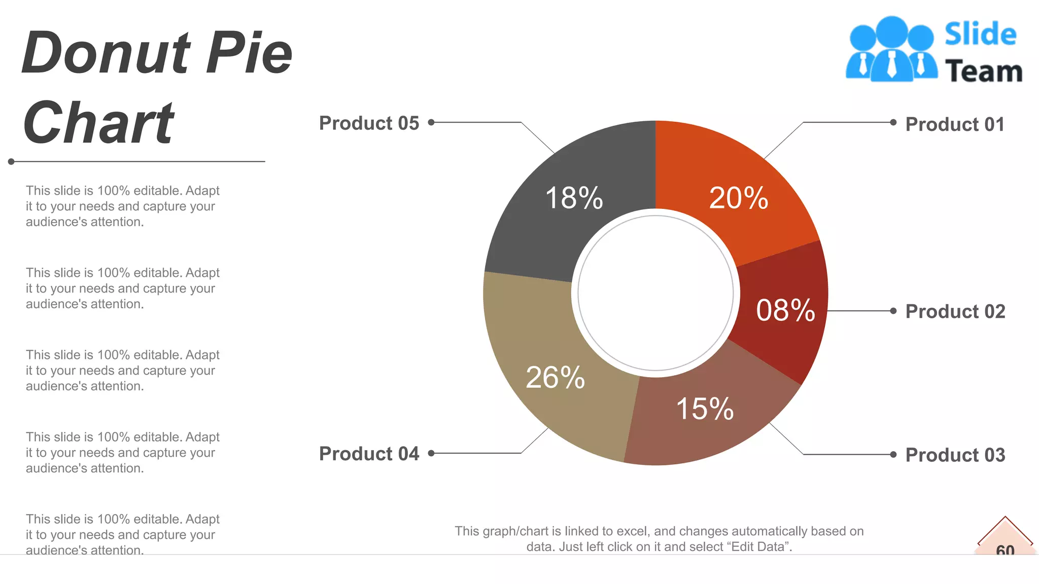 60
Donut Pie
Chart
This graph/chart is linked to excel, and changes automatically based on
data. Just left click on it and select “Edit Data”.
This slide is 100% editable. Adapt
it to your needs and capture your
audience's attention.
This slide is 100% editable. Adapt
it to your needs and capture your
audience's attention.
This slide is 100% editable. Adapt
it to your needs and capture your
audience's attention.
This slide is 100% editable. Adapt
it to your needs and capture your
audience's attention.
This slide is 100% editable. Adapt
it to your needs and capture your
audience's attention.
Product 01
Product 03
Product 02
Product 04
Product 05
20%
08%
15%
26%
18%
 