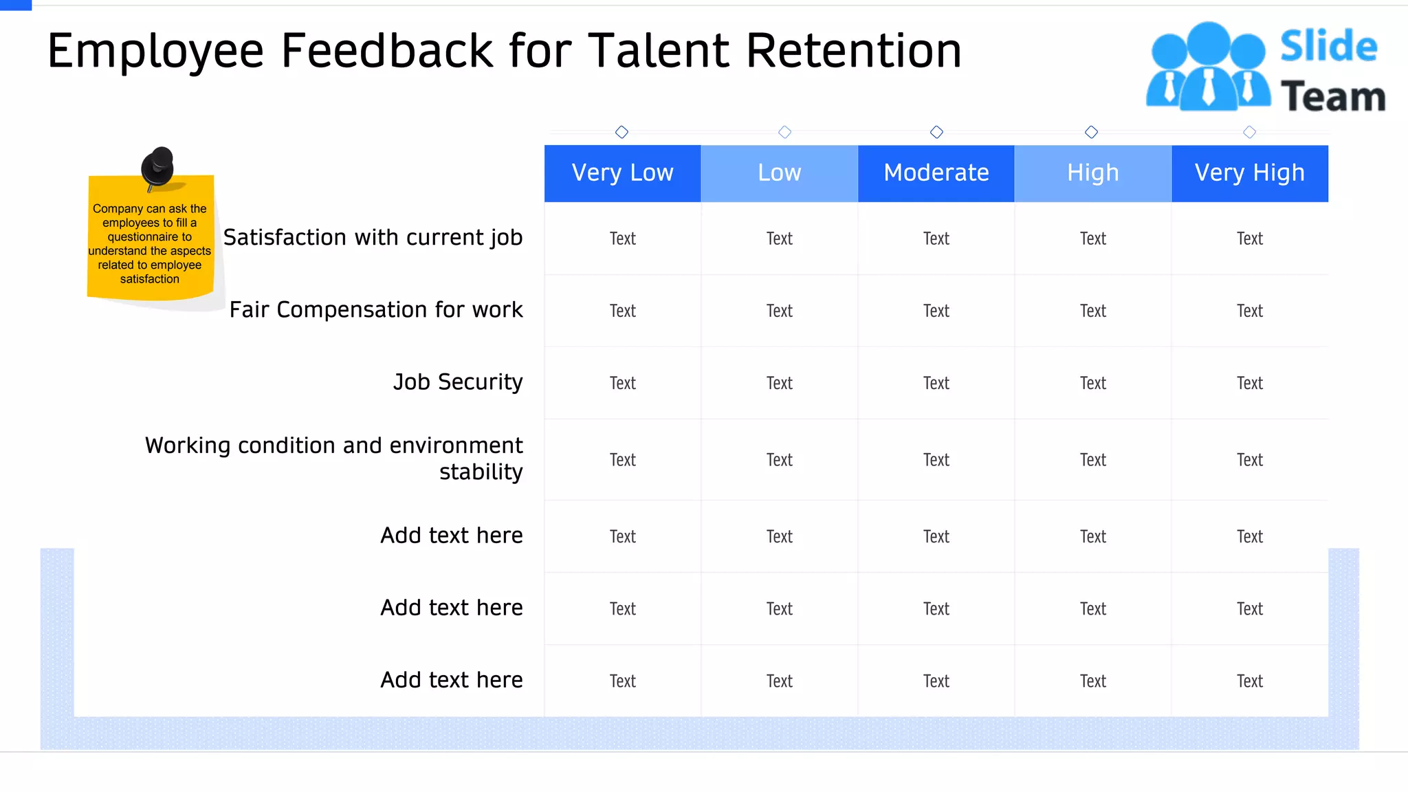 Employee Feedback for Talent Retention
12
Very Low Low Moderate High Very High
Satisfaction with current job Text Text Text Text Text
Fair Compensation for work Text Text Text Text Text
Job Security Text Text Text Text Text
Working condition and environment
stability
Text Text Text Text Text
Add text here Text Text Text Text Text
Add text here Text Text Text Text Text
Add text here Text Text Text Text Text
This slide is 100% editable. Adapt it to your needs and capture your audience's attention.
Company can ask the
employees to fill a
questionnaire to
understand the aspects
related to employee
satisfaction
 