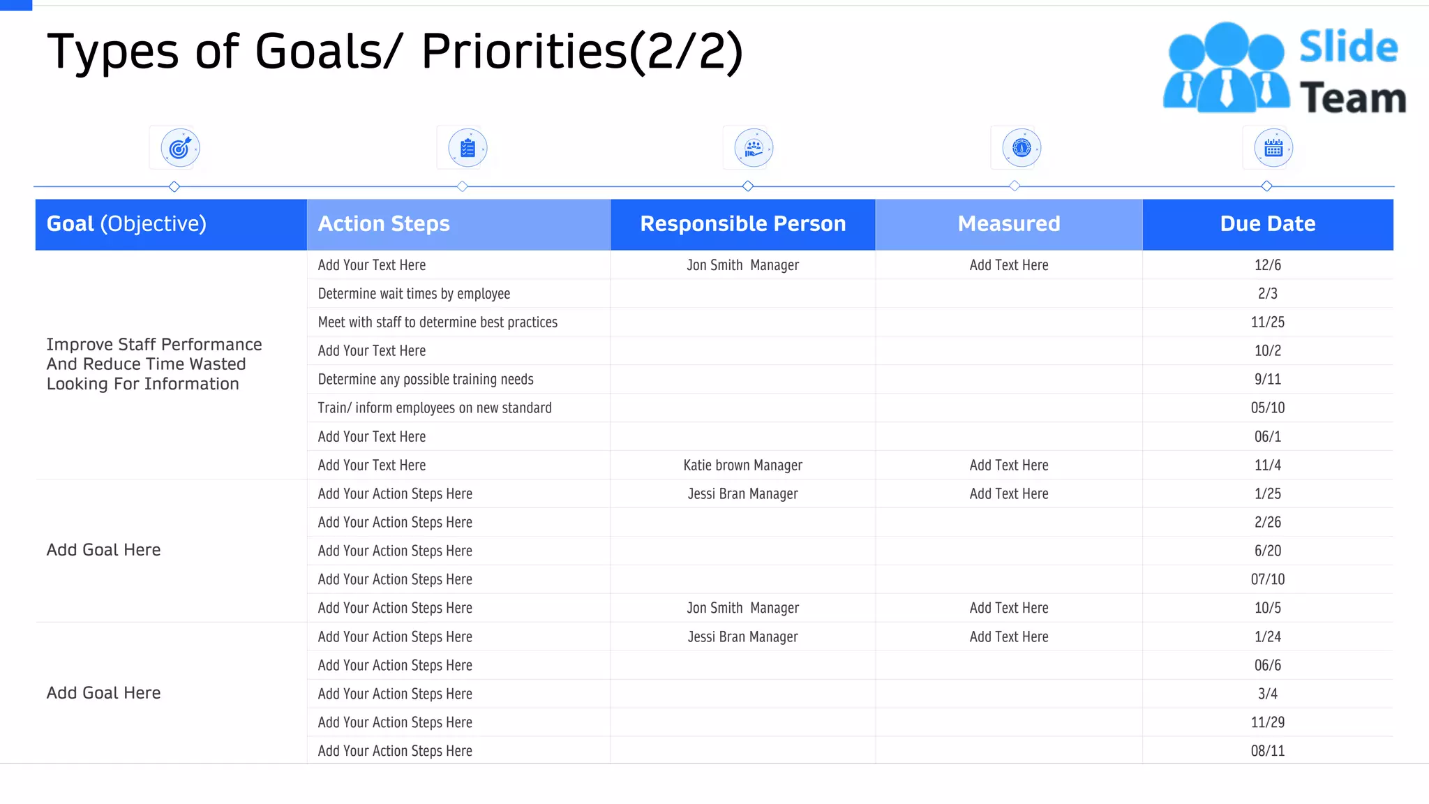 Types of Goals/ Priorities(2/2)
17
Goal (Objective) Action Steps Responsible Person Measured Due Date
Improve Staff Performance
And Reduce Time Wasted
Looking For Information
Add Your Text Here Jon Smith Manager Add Text Here 12/6
Determine wait times by employee 2/3
Meet with staff to determine best practices 11/25
Add Your Text Here 10/2
Determine any possible training needs 9/11
Train/ inform employees on new standard 05/10
Add Your Text Here 06/1
Add Your Text Here Katie brown Manager Add Text Here 11/4
Add Goal Here
Add Your Action Steps Here Jessi Bran Manager Add Text Here 1/25
Add Your Action Steps Here 2/26
Add Your Action Steps Here 6/20
Add Your Action Steps Here 07/10
Add Your Action Steps Here Jon Smith Manager Add Text Here 10/5
Add Goal Here
Add Your Action Steps Here Jessi Bran Manager Add Text Here 1/24
Add Your Action Steps Here 06/6
Add Your Action Steps Here 3/4
Add Your Action Steps Here 11/29
Add Your Action Steps Here 08/11
This slide is 100% editable. Adapt it to your needs and capture your audience's attention.
 