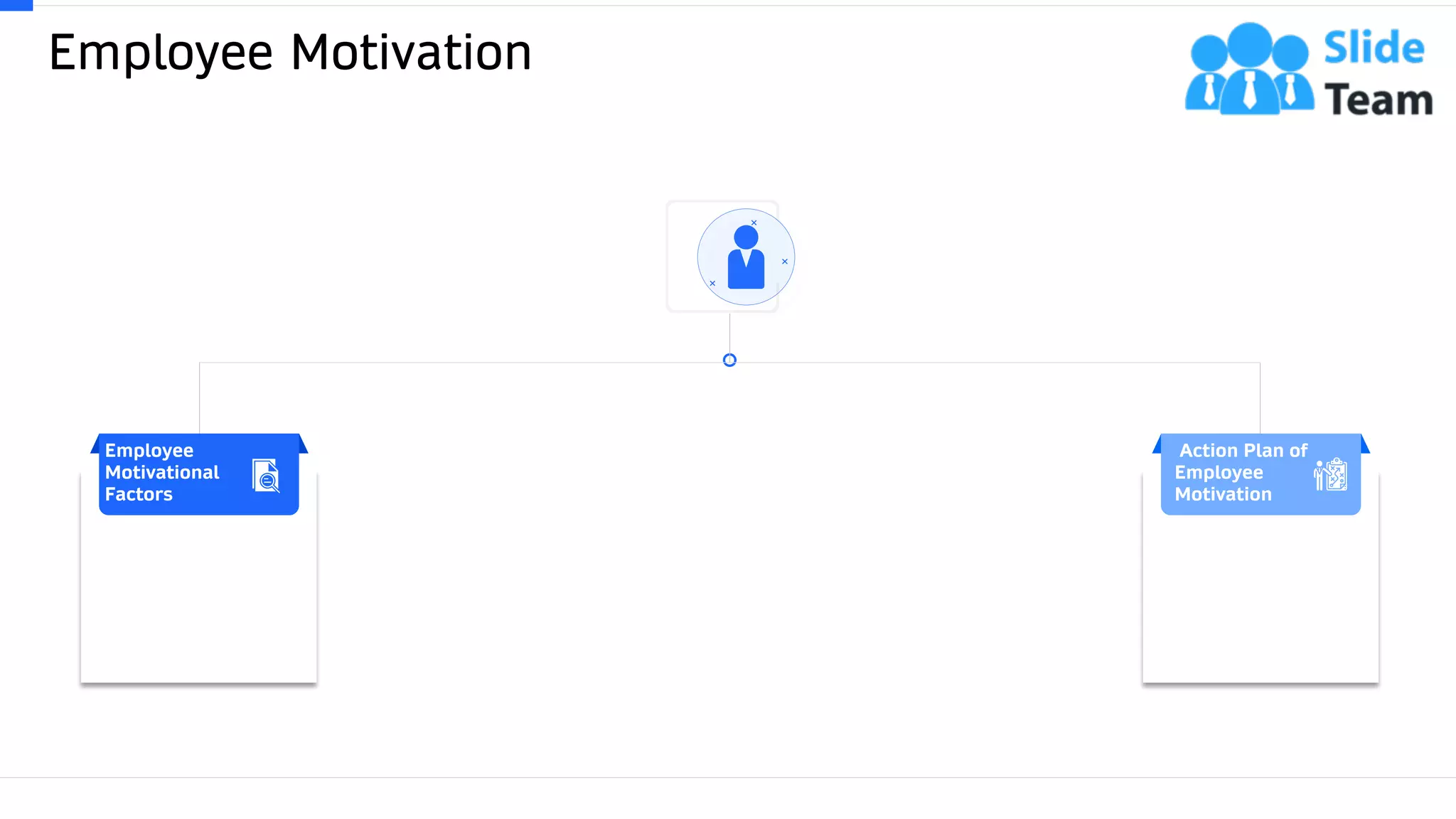 Employee Motivation
21This slide is 100% editable. Adapt it to your needs and capture your audience's attention.
Action Plan of
Employee
Motivation
Employee
Motivational
Factors
 