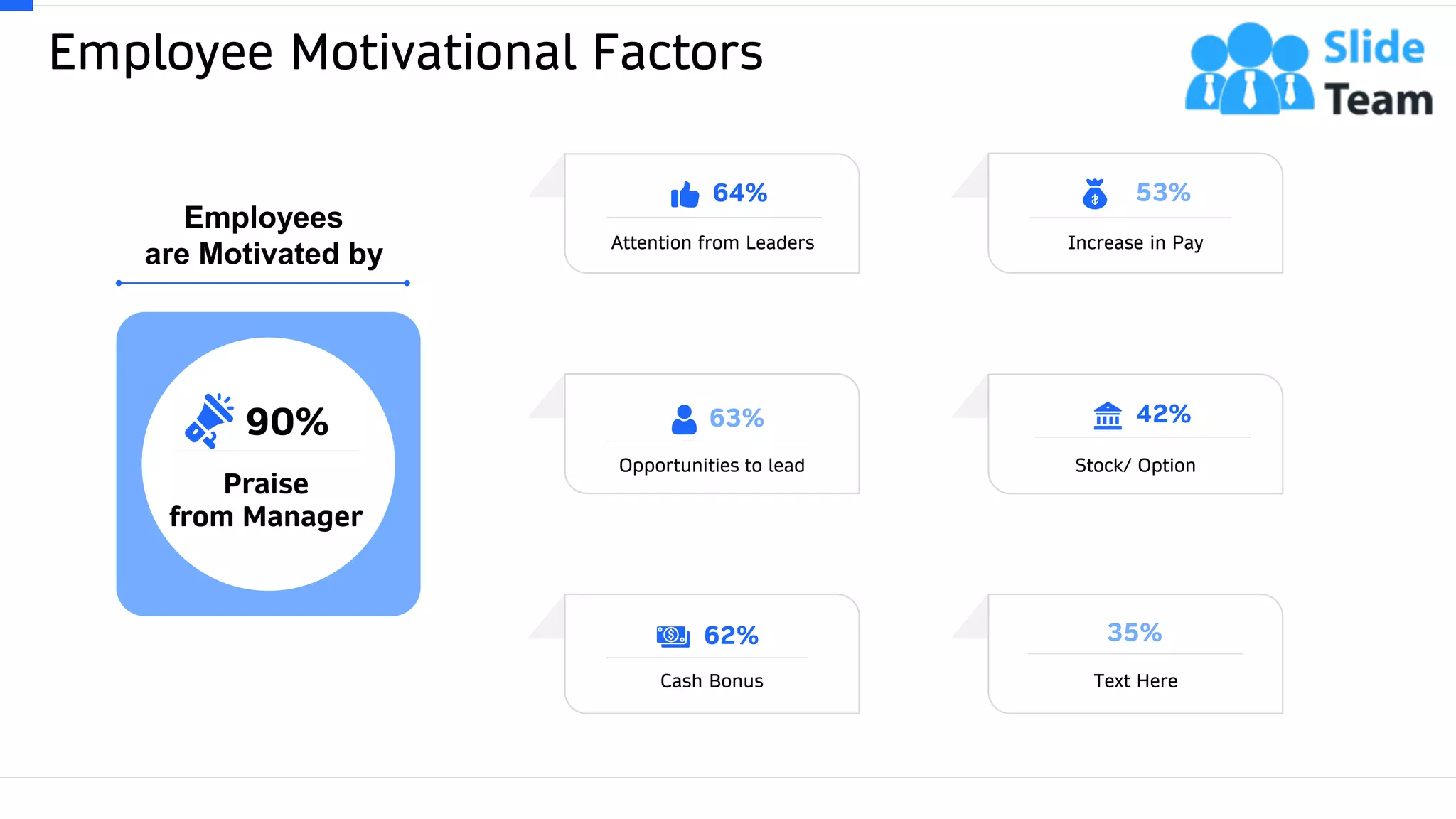 Employee Motivational Factors
22
Praise
from Manager
This slide is 100% editable. Adapt it to your needs and capture your audience's attention.
Employees
are Motivated by Increase in Pay
53%
Attention from Leaders
64%
Opportunities to lead
63%
Stock/ Option
42%
Cash Bonus
62%
Text Here
35%
90%
 