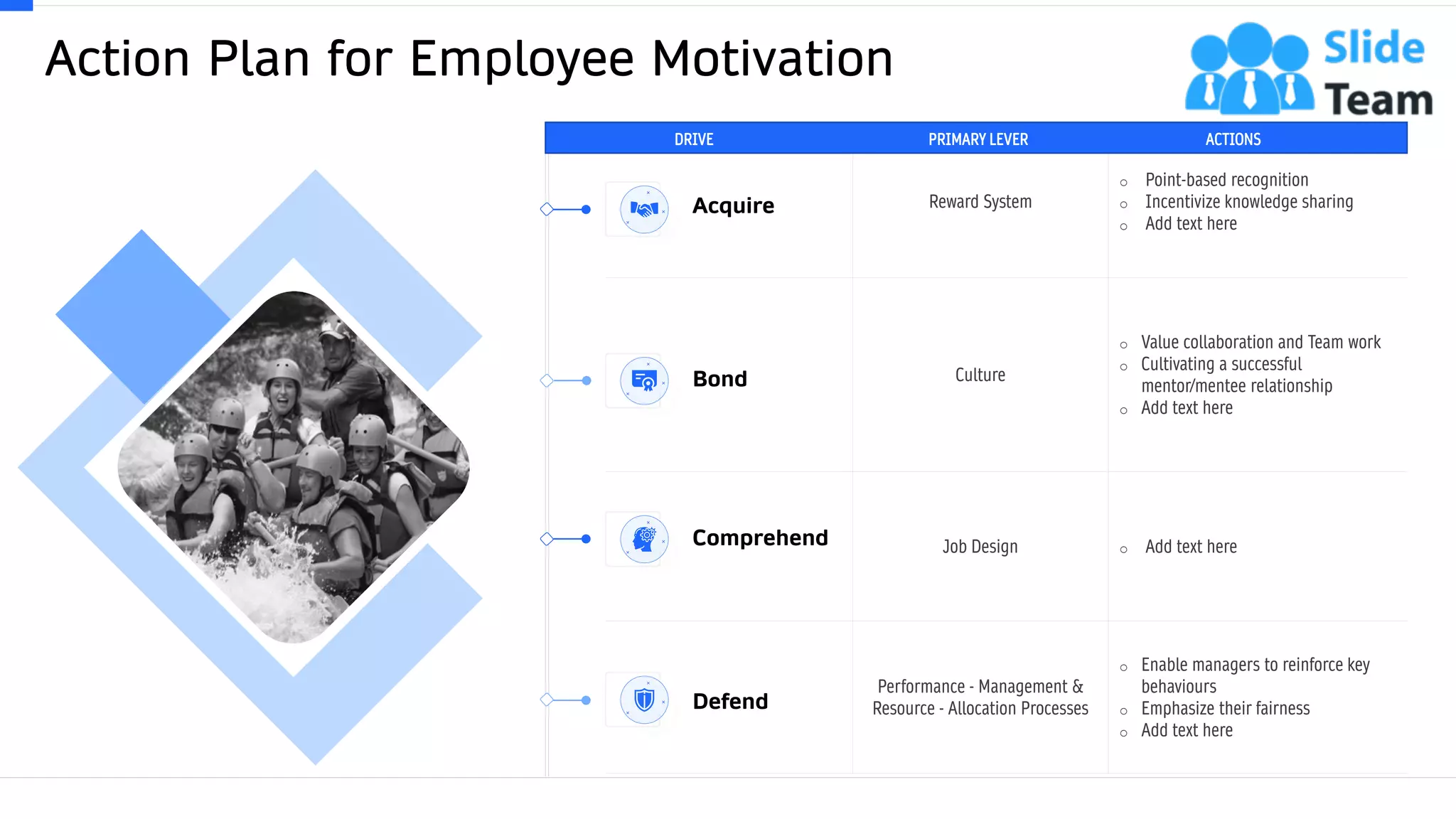 Action Plan for Employee Motivation
23This slide is 100% editable. Adapt it to your needs and capture your audience's attention.
Acquire Reward System
o Point-based recognition
o Incentivize knowledge sharing
o Add text here
Bond Culture
o Value collaboration and Team work
o Cultivating a successful
mentor/mentee relationship
o Add text here
Comprehend Job Design o Add text here
Defend
Performance - Management &
Resource - Allocation Processes
o Enable managers to reinforce key
behaviours
o Emphasize their fairness
o Add text here
DRIVE PRIMARY LEVER ACTIONS
 