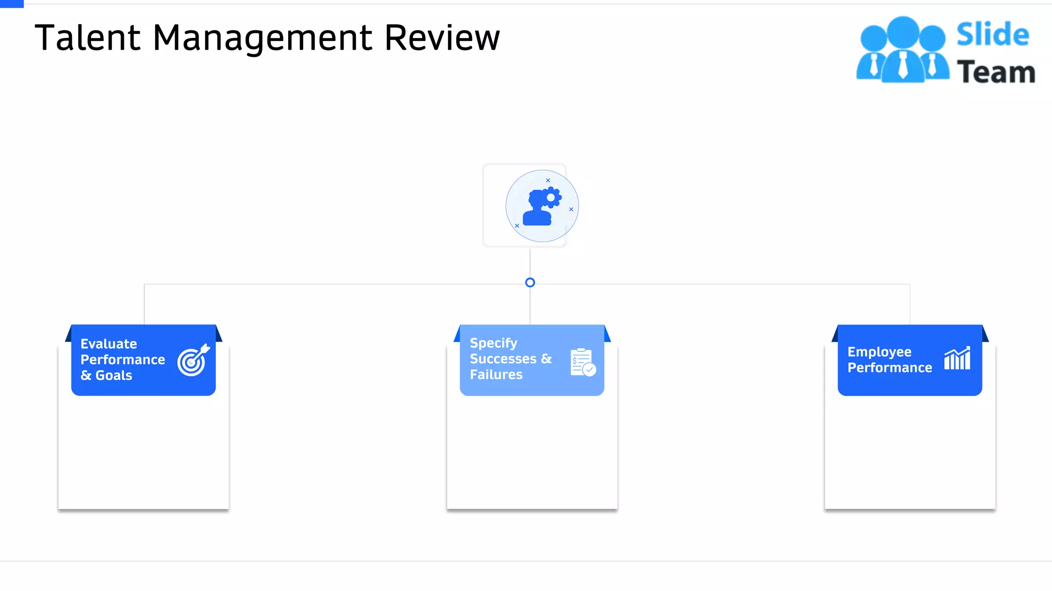 Talent Management Review
24This slide is 100% editable. Adapt it to your needs and capture your audience's attention.
Evaluate
Performance
& Goals
Employee
Performance
Specify
Successes &
Failures
 