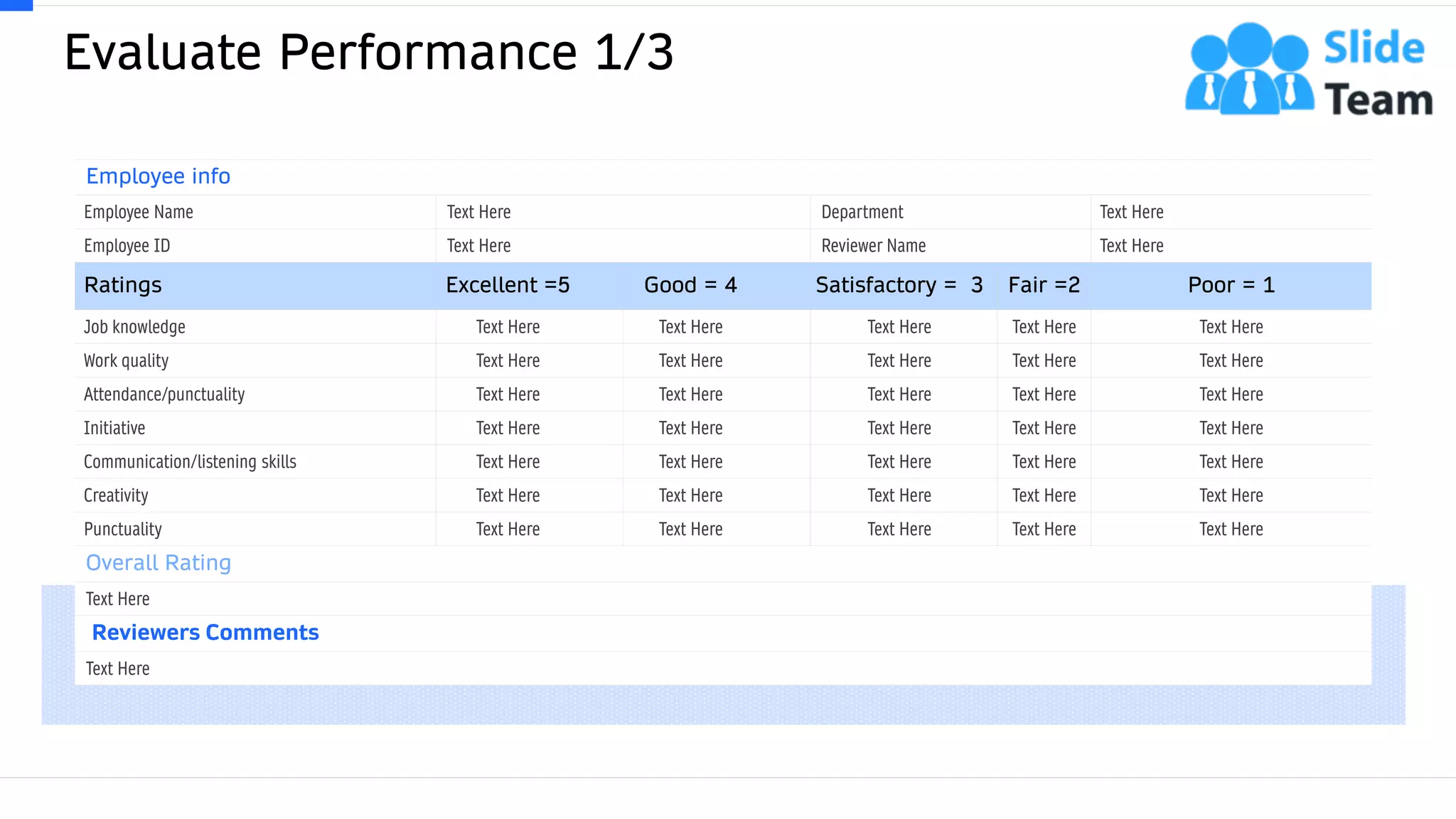 Evaluate Performance 1/3
27
Employee info
Employee Name Text Here Department Text Here
Employee ID Text Here Reviewer Name Text Here
Ratings Excellent =5 Good = 4 Satisfactory = 3 Fair =2 Poor = 1
Job knowledge Text Here Text Here Text Here Text Here Text Here
Work quality Text Here Text Here Text Here Text Here Text Here
Attendance/punctuality Text Here Text Here Text Here Text Here Text Here
Initiative Text Here Text Here Text Here Text Here Text Here
Communication/listening skills Text Here Text Here Text Here Text Here Text Here
Creativity Text Here Text Here Text Here Text Here Text Here
Punctuality Text Here Text Here Text Here Text Here Text Here
Overall Rating
Text Here
Reviewers Comments
Text Here
This slide is 100% editable. Adapt it to your needs and capture your audience's attention.
 