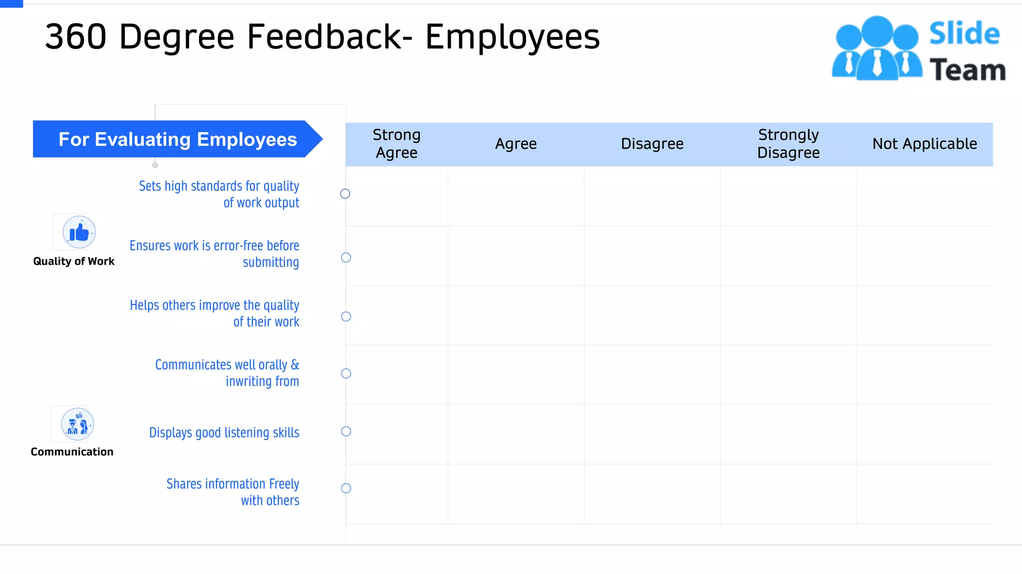 360 Degree Feedback- Employees
33
Strong
Agree
Agree Disagree
Strongly
Disagree
Not Applicable
Sets high standards for quality
of work output
Ensures work is error-free before
submitting
Helps others improve the quality
of their work
Communicates well orally &
inwriting from
Displays good listening skills
Shares information Freely
with others
For Evaluating Employees
Quality of Work
Communication
 
