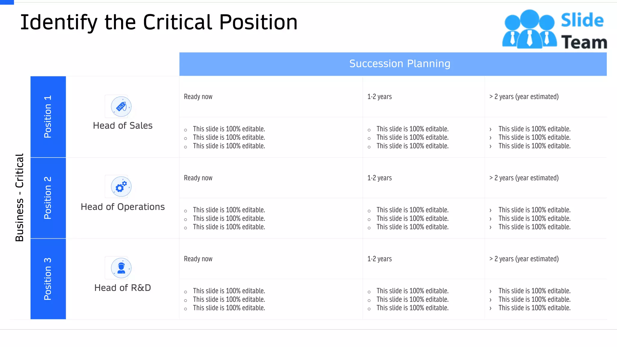 Identify the Critical Position
37
Succession Planning
Business-Critical
Position1
Head of Sales
Ready now 1-2 years > 2 years (year estimated)
o This slide is 100% editable.
o This slide is 100% editable.
o This slide is 100% editable.
o This slide is 100% editable.
o This slide is 100% editable.
o This slide is 100% editable.
› This slide is 100% editable.
› This slide is 100% editable.
› This slide is 100% editable.
Position2
Head of Operations
Ready now 1-2 years > 2 years (year estimated)
o This slide is 100% editable.
o This slide is 100% editable.
o This slide is 100% editable.
o This slide is 100% editable.
o This slide is 100% editable.
o This slide is 100% editable.
› This slide is 100% editable.
› This slide is 100% editable.
› This slide is 100% editable.
Position3
Head of R&D
Ready now 1-2 years > 2 years (year estimated)
o This slide is 100% editable.
o This slide is 100% editable.
o This slide is 100% editable.
o This slide is 100% editable.
o This slide is 100% editable.
o This slide is 100% editable.
› This slide is 100% editable.
› This slide is 100% editable.
› This slide is 100% editable.
This slide is 100% editable. Adapt it to your needs and capture your audience's attention.
 