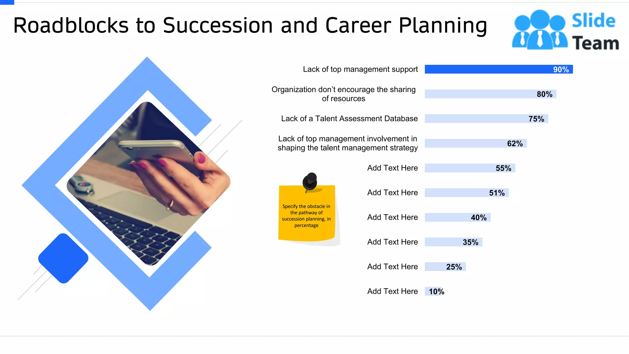 Roadblocks to Succession and Career Planning
40This graph/chart is linked to excel, and changes automatically based on data. Just left click on it and select “Edit Data”.
10%
25%
35%
40%
51%
55%
62%
75%
80%
90%
Add Text Here
Add Text Here
Add Text Here
Add Text Here
Add Text Here
Add Text Here
Lack of top management involvement in
shaping the talent management strategy
Lack of a Talent Assessment Database
Organization don’t encourage the sharing
of resources
Lack of top management support
Specify the obstacle in
the pathway of
succession planning, in
percentage
 