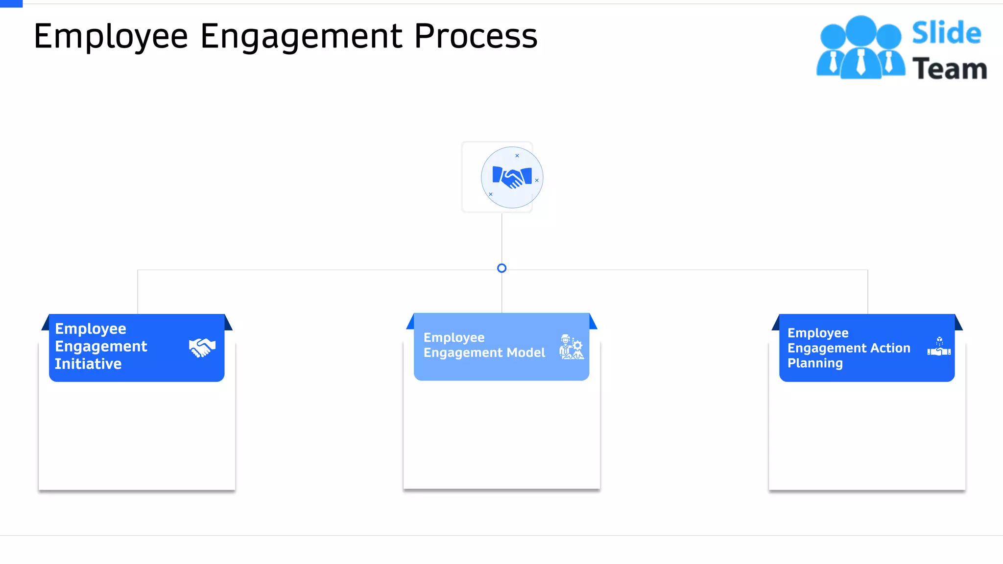 Employee Engagement Process
42This slide is 100% editable. Adapt it to your needs and capture your audience's attention.
Employee
Engagement Model
Employee
Engagement
Initiative
Employee
Engagement Action
Planning
 