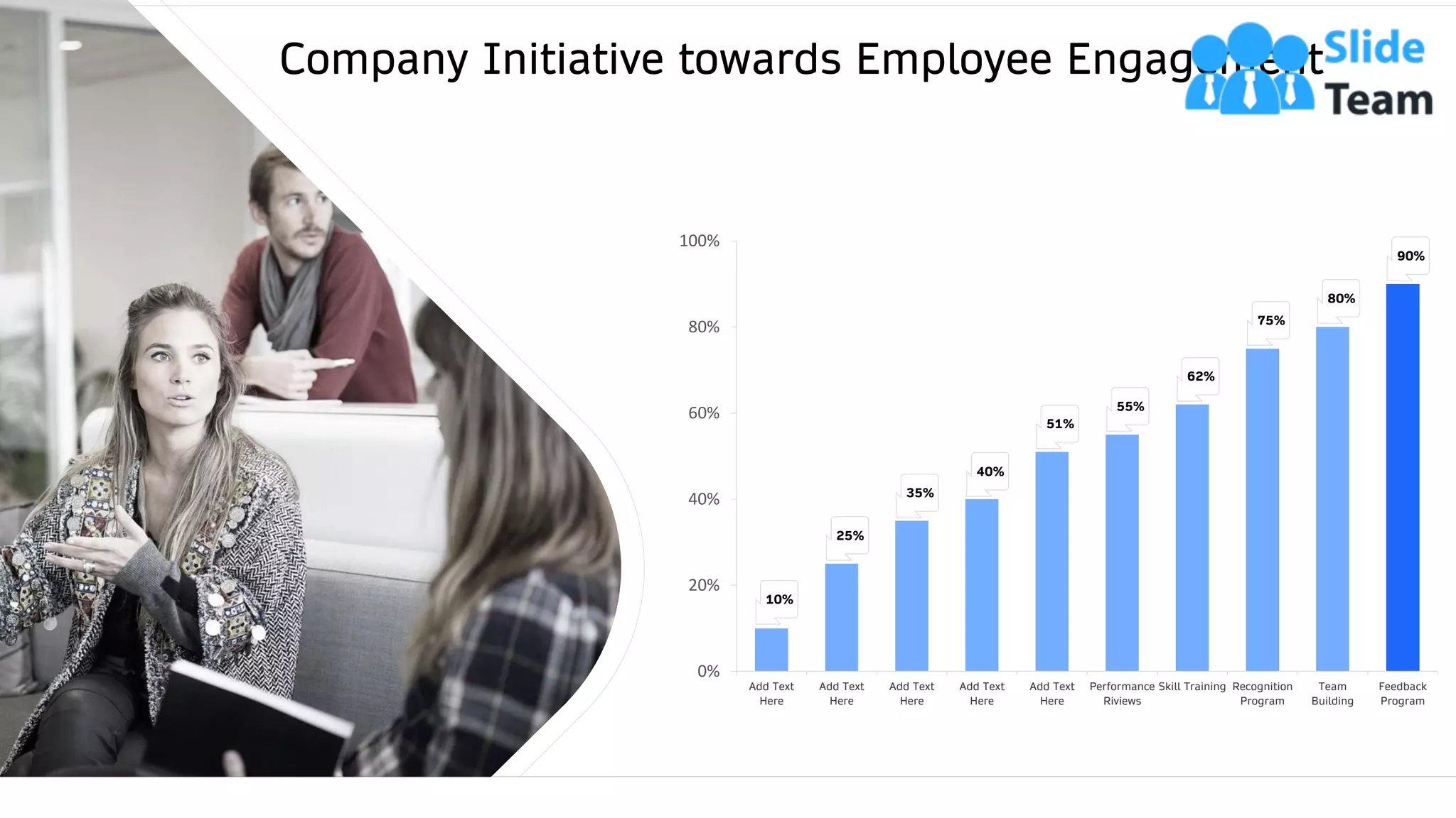 Company Initiative towards Employee Engagement
43
0%
20%
40%
60%
80%
100%
Add Text
Here
Add Text
Here
Add Text
Here
Add Text
Here
Add Text
Here
Performance
Riviews
Skill Training Recognition
Program
Team
Building
Feedback
Program
55%
51%
75%
80%
62%
40%
35%
25%
10%
90%
This graph/chart is linked to excel, and changes automatically based on data. Just left click on it and select “Edit Data”.
 