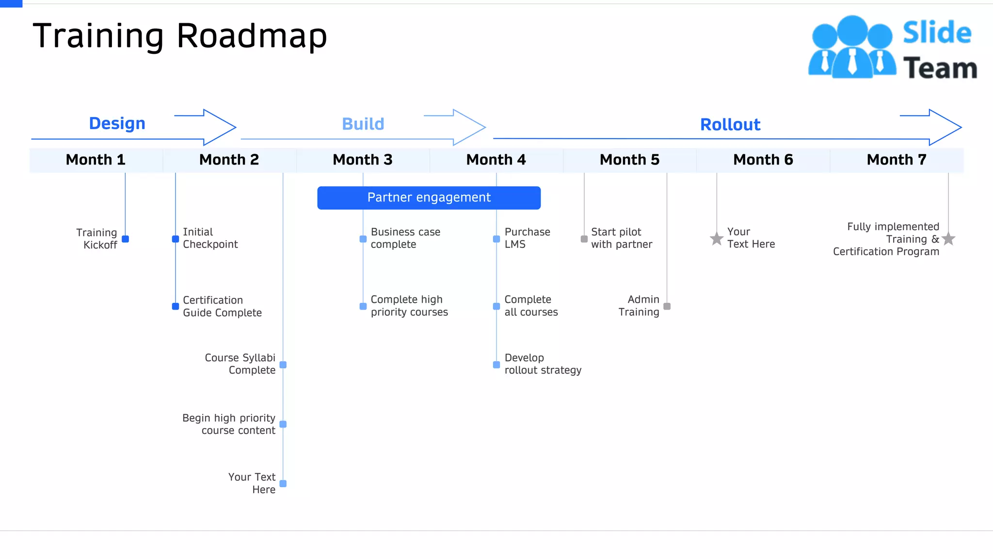 Training Roadmap
47
Month 1 Month 2 Month 3 Month 4 Month 5 Month 6 Month 7
Training
Kickoff
Admin
Training
Start pilot
with partner
Initial
Checkpoint
Certification
Guide Complete
Begin high priority
course content
Your Text
Here
Course Syllabi
Complete
Complete high
priority courses
Business case
complete
Purchase
LMS
Complete
all courses
Develop
rollout strategy
Your
Text Here
Fully implemented
Training &
Certification Program
Partner engagement
Design Build Rollout
This slide is 100% editable. Adapt it to your needs and capture your audience's attention.
 