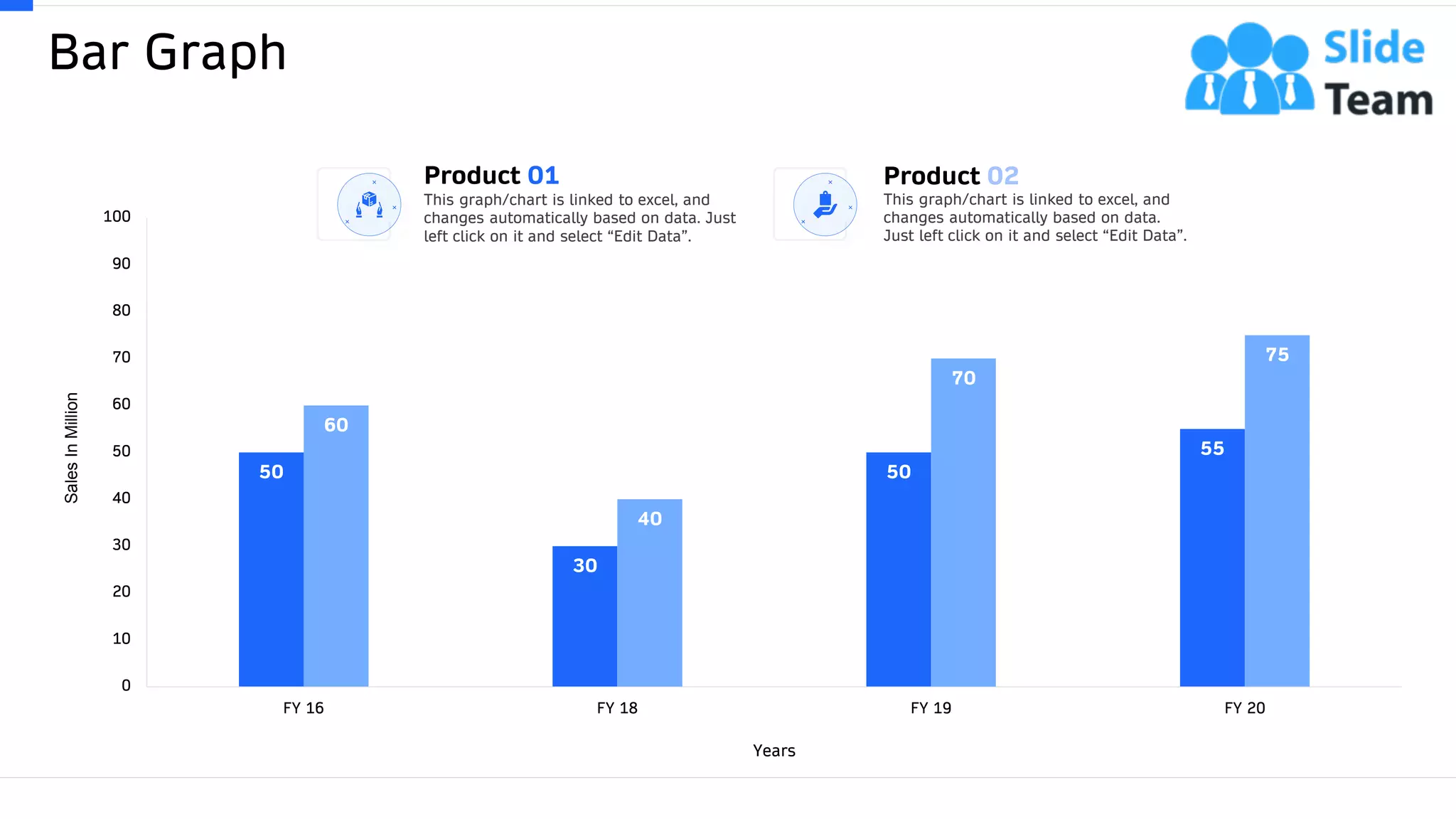50
30
50
55
60
40
70
75
0
10
20
30
40
50
60
70
80
90
100
FY 16 FY 18 FY 19 FY 20
SalesInMillionBar Graph
58This graph/chart is linked to excel, and changes automatically based on data. Just left click on it and select “Edit Data”.
Years
This graph/chart is linked to excel, and
changes automatically based on data. Just
left click on it and select “Edit Data”.
Product 01
This graph/chart is linked to excel, and
changes automatically based on data.
Just left click on it and select “Edit Data”.
Product 02
 