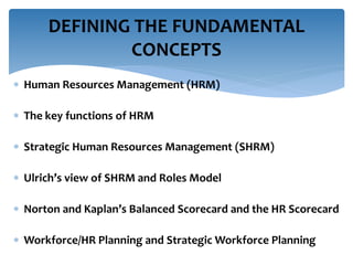  Human Resources Management (HRM)
 The key functions of HRM
 Strategic Human Resources Management (SHRM)
 Ulrich’s vie...
