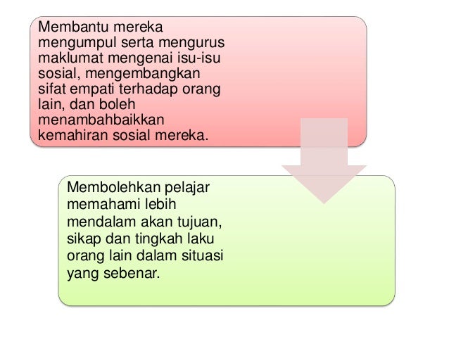 Strategi dan kaedah pengajaran pembelajaran pendidikan moral