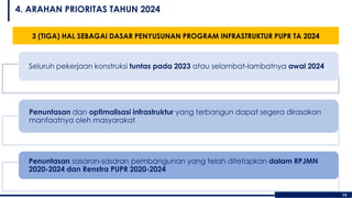 Strategi-dan-Kebijakan-Penanganan-Kumuh-Provinsi-Kepulauan-Riau-pdf-10-320.jpg