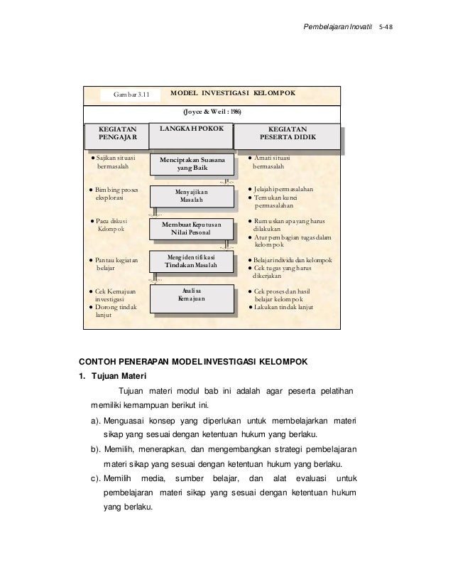 Strategi dan model pembelajaran p kn komtemporer dan inovatif Strategi dan model pembelajaran p kn komtemporer dan inovatif