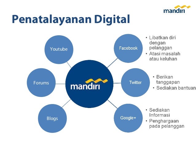 Strategi digital bank mandiri 2013