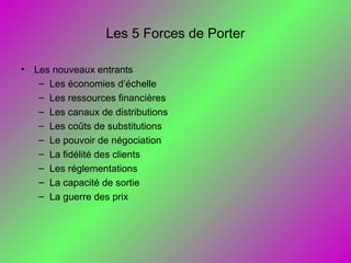 Les 5 Forces de Porter
• Les nouveaux entrants
– Les économies d’échelle
– Les ressources financières
– Les canaux de distributions
– Les coûts de substitutions
– Le pouvoir de négociation
– La fidélité des clients
– Les réglementations
– La capacité de sortie
– La guerre des prix
 