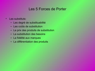 Les 5 Forces de Porter
• Les substituts:
– Les degré de substituabilité
– Les coûts de substitution
– Le prix des produits de substitution
– La substitution des besoins
– La fidélité aux marques
– La différentiation des produits
 