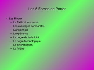 Les 5 Forces de Porter
• Les Rivaux
– La Taille et le nombre
– Les avantages comparatifs
– L’ancienneté
– L’expérience
– Le degré de technicité
– Le degré technologique
– La différentiation
– La fidélité
 