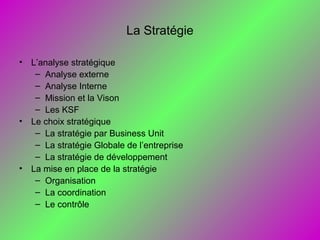 La Stratégie
• L’analyse stratégique
– Analyse externe
– Analyse Interne
– Mission et la Vison
– Les KSF
• Le choix stratégique
– La stratégie par Business Unit
– La stratégie Globale de l’entreprise
– La stratégie de développement
• La mise en place de la stratégie
– Organisation
– La coordination
– Le contrôle
 