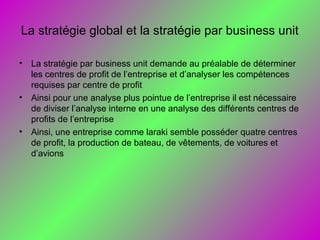 La stratégie global et la stratégie par business unit
• La stratégie par business unit demande au préalable de déterminer
les centres de profit de l’entreprise et d’analyser les compétences
requises par centre de profit
• Ainsi pour une analyse plus pointue de l’entreprise il est nécessaire
de diviser l’analyse interne en une analyse des différents centres de
profits de l’entreprise
• Ainsi, une entreprise comme laraki semble posséder quatre centres
de profit, la production de bateau, de vêtements, de voitures et
d’avions
 