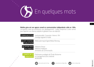 12
COMMUNICATION
ACHAT D’ESPACE
PUBLICITAIRE
RELATION AVEC
LES PUBLICS
CHARTE DE LA
CRÉATIVITÉ
Matière grise est une agence conseil en communication indépendante créée en 1994.
Une gestion saine qui autofinance son développement. 3 pôles d’expertise à votre service
pour apporter une réponse adaptée et globale à tous vos objectifs.
Institutionnelle / Corporate / Interne / RH
Stratégie digitale  mobile
Média planning  Digital Média Planning
Relations Presse
Relations Publiques
Animation de Communautés
Partenaires privilégiés de l’École d’Automne
en management de la créativité
#CREASXB
En quelques mots
www.facebook.com/AgenceMg twitter.com/AgenceMgwww.matiere-grise.fr/le-blog
Ω
 