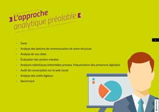 L’approche
analytique préalable
-	Swot
-	 Analyse des besoins de communication de votre structure
-	 Analyse de vos cibles
-	 Évaluation des actions menées
-	 Analyses statistiques (retombées presses, fréquentation des présences digitales)
-	 Audit de conversation sur le web social
-	 Analyse des outils digitaux
-	Benchmark
6
Ω
 