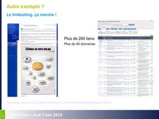 2121
SMX Paris – 6 et 7 Juin 2013
Autre exemple ?
Le linkbaiting, ça marche !
http://www.axe-net.fr/actualites/referencement/netlinking/exemple/pratique/196.cfm
Plus de 200 liens
Plus de 40 domaines
 
