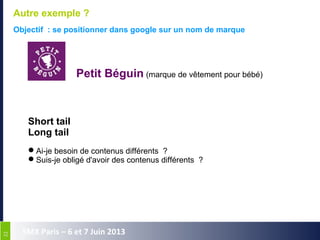 2222
SMX Paris – 6 et 7 Juin 2013
Autre exemple ?
Objectif : se positionner dans google sur un nom de marque
Short tail
Long tail
Ai-je besoin de contenus différents ?
Suis-je obligé d'avoir des contenus différents ?
Petit Béguin (marque de vêtement pour bébé)
 