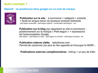 2323
SMX Paris – 6 et 7 Juin 2013
Autre exemple ?
Objectif : se positionner dans google sur un nom de marque
Publication sur le site : e-commerce = catégorie + produits
+ facile en longue traine car plusieurs produits distribués
petit beguin ensemble – petit beguin pyjama – combinaison petit beguin – etc.
Publication sur le blog (qui appartient au site e-commerce) :
positionnement sur la marque « Petit beguin » + expressions
de l'autocompletion Google
petit beguin – petit beguin en ligne – petit beguin ou acheter – petit beguin boutique - etc
Publication externe ciblée : babyfrance.com
Permet de cautionner (en plus du lien apporté) et d'occuper la SERP...
Publications externes complémentaires : linking + un peu de trafic
 