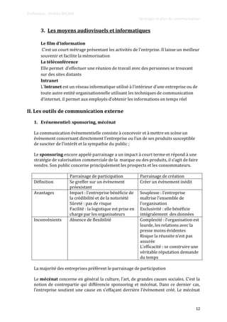 Professeur : Andréa BALMA
Stratégie et plan de communication
12
3. Les moyens audiovisuels et informatiques
Le film d’information
C’est un court métrage présentant les activités de l’entrprise. Il laisse un meilleur
souvenir et facilite la mémorisation
La téléconférence
Elle permet d’effectuer une réunion de travail avec des personnes se trouvant
sur des sites distants
Intranet
L'Intranet est un réseau informatique utilisé à l'intérieur d'une entreprise ou de
toute autre entité organisationnelle utilisant les techniques de communication
d’internet. il permet aux employés d’obtenir les informations en temps réel
II. Les outils de communication externe
1. Evénementiel: sponsoring, mécénat
La communication évènementielle consiste à concevoir et à mettre en scène un
évènement concernant directement l’entreprise ou l’un de ses produits susceptible
de susciter de l’intérêt et la sympathie du public ;
Le sponsoring encore appelé parrainage a un impact à court terme et répond à une
stratégie de valorisation commerciale de la marque ou des produits, il s’agit de faire
vendre. Son public concerne principalement les prospects et les consommateurs.
Parrainage de participation Parrainage de création
Définition Se greffer sur un évènement
préexistant
Créer un évènement inédit
Avantages Impact : l’entreprise bénéficie de
la crédibilité et de la notoriété
Sûreté : pas de risque
Facilité : la logistique est prise en
charge par les organisateurs
Souplesse : l’entreprise
maîtrise l’ensemble de
l’organisation
Exclusivité : elle bénéficie
intégralement des données
Inconvénients Absence de flexibilité Complexité : l’organisation est
lourde, les relations avec la
presse moins évidentes
Risque la réussite n’est pas
assurée
L’efficacité : se construire une
véritable réputation demande
du temps
La majorité des entreprises préfèrent le parrainage de participation
Le mécénat concerne en général la culture, l’art, de grandes causes sociales. C’est la
notion de contrepartie qui différencie sponsoring et mécénat. Dans ce dernier cas,
l’entreprise soutient une cause en s’effaçant derrière l’évènement créé. Le mécénat
 