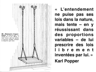 «  L’entendement
ne puise pas ses
lois dans la nature,
mais tente – en y
réussissant dans
des proportions
variables – de lui
prescrire des lois
l i b r e m e n t
inventées par lui. »!
Karl Popper
 