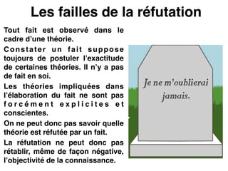 Les failles de la réfutation
Tout fait est observé dans le
cadre d’une théorie.!
Constater un fait suppose
toujours de postuler l’exactitude
de certaines théories. Il n’y a pas
de fait en soi.!
Les théories impliquées dans
l’élaboration du fait ne sont pas
f o r c é m e n t e x p l i c i t e s e t
conscientes.!
On ne peut donc pas savoir quelle
théorie est réfutée par un fait.!
La réfutation ne peut donc pas
rétablir, même de façon négative,
l’objectivité de la connaissance.
 