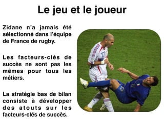 Le jeu et le joueur
!
Zidane n’a jamais été
sélectionné dans l’équipe
de France de rugby. !
!
Les facteurs-clés de
succès ne sont pas les
mêmes pour tous les
métiers.!
!
La stratégie bas de bilan
consiste à développer
d e s a t o u t s s u r l e s
facteurs-clés de succès.
 