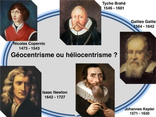 Géocentrisme ou héliocentrisme ?
Isaac Newton!
1642 - 1727
Tycho Brahé!
1546 - 1601
Galileo Galilei
1564 - 1642
Johannes Kepler!
1571 - 1630
Nicolas Copernic!
1473 - 1543
 