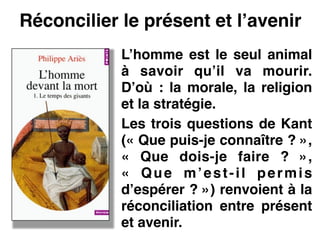 Réconcilier le présent et l’avenir
L’homme est le seul animal
à savoir qu’il va mourir.
D’où : la morale, la religion
et la stratégie.!
Les trois questions de Kant
(« Que puis-je connaître ? »,
«  Que dois-je faire ?  »,
«  Que m’est-il permis
d’espérer ? ») renvoient à la
réconciliation entre présent
et avenir.
 