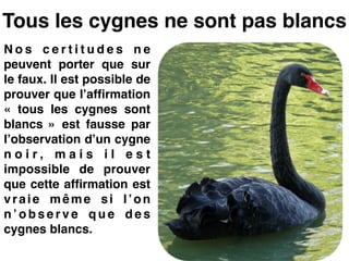 Tous les cygnes ne sont pas blancs
N o s c e r t i t u d e s n e
peuvent porter que sur
le faux. Il est possible de
prouver que l’affirmation
«  tous les cygnes sont
blancs  » est fausse par
l’observation d’un cygne
n o i r , m a i s i l e s t
impossible de prouver
que cette affirmation est
vraie même si l’on
n ’ o b s e r v e q u e d e s
cygnes blancs.
 